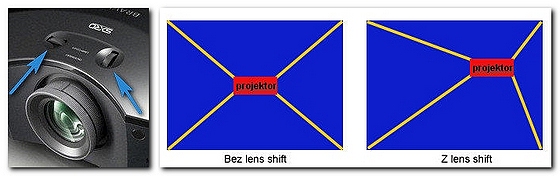 projektor_shift3